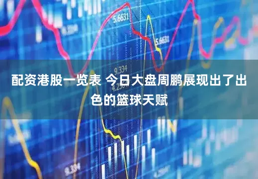 配资港股一览表 今日大盘周鹏展现出了出色的篮球天赋